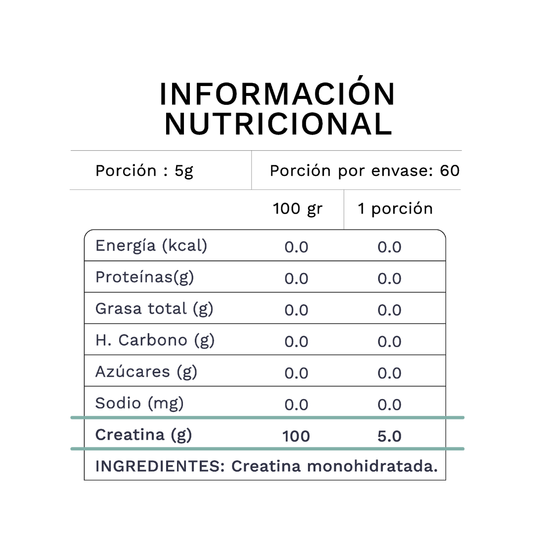 Creatina Monohidratada 100% Pura