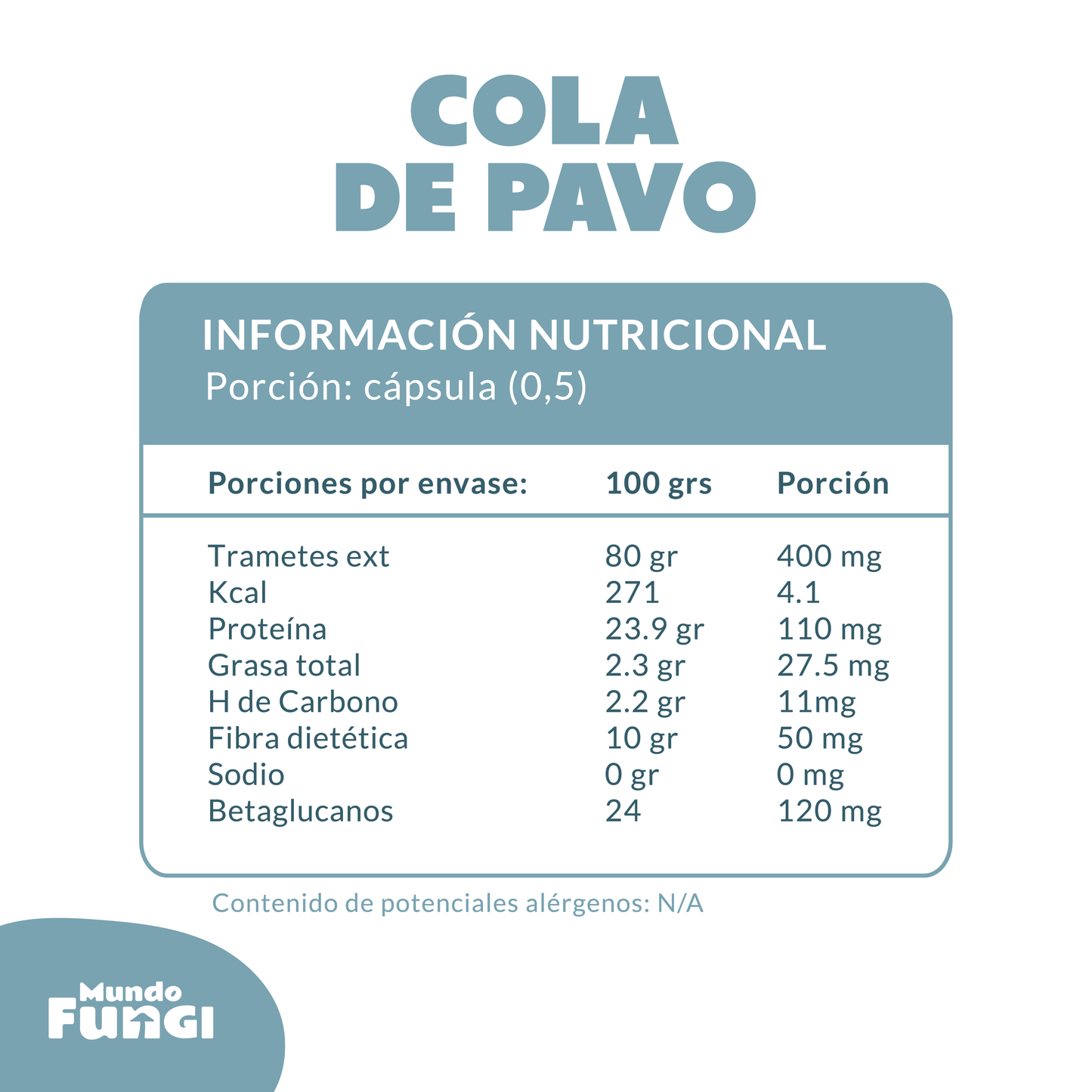 Extracto Cola de Pavo - Cápsulas