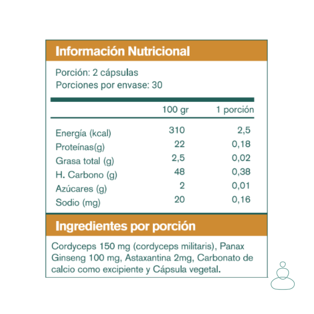 NUEVO Cordyceps - Cápsulas