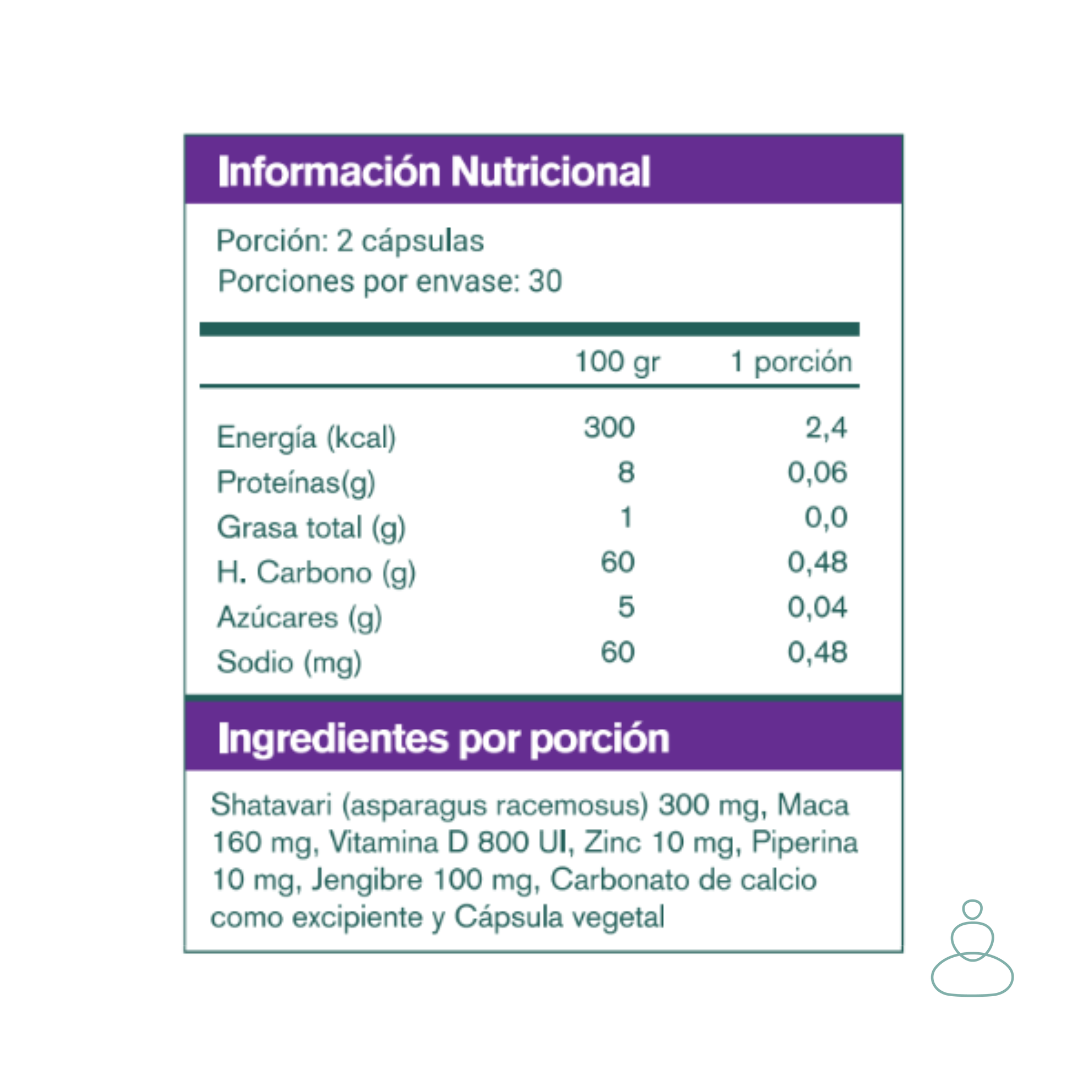 Pack Shatavari 3 Meses - Masbien 🌿