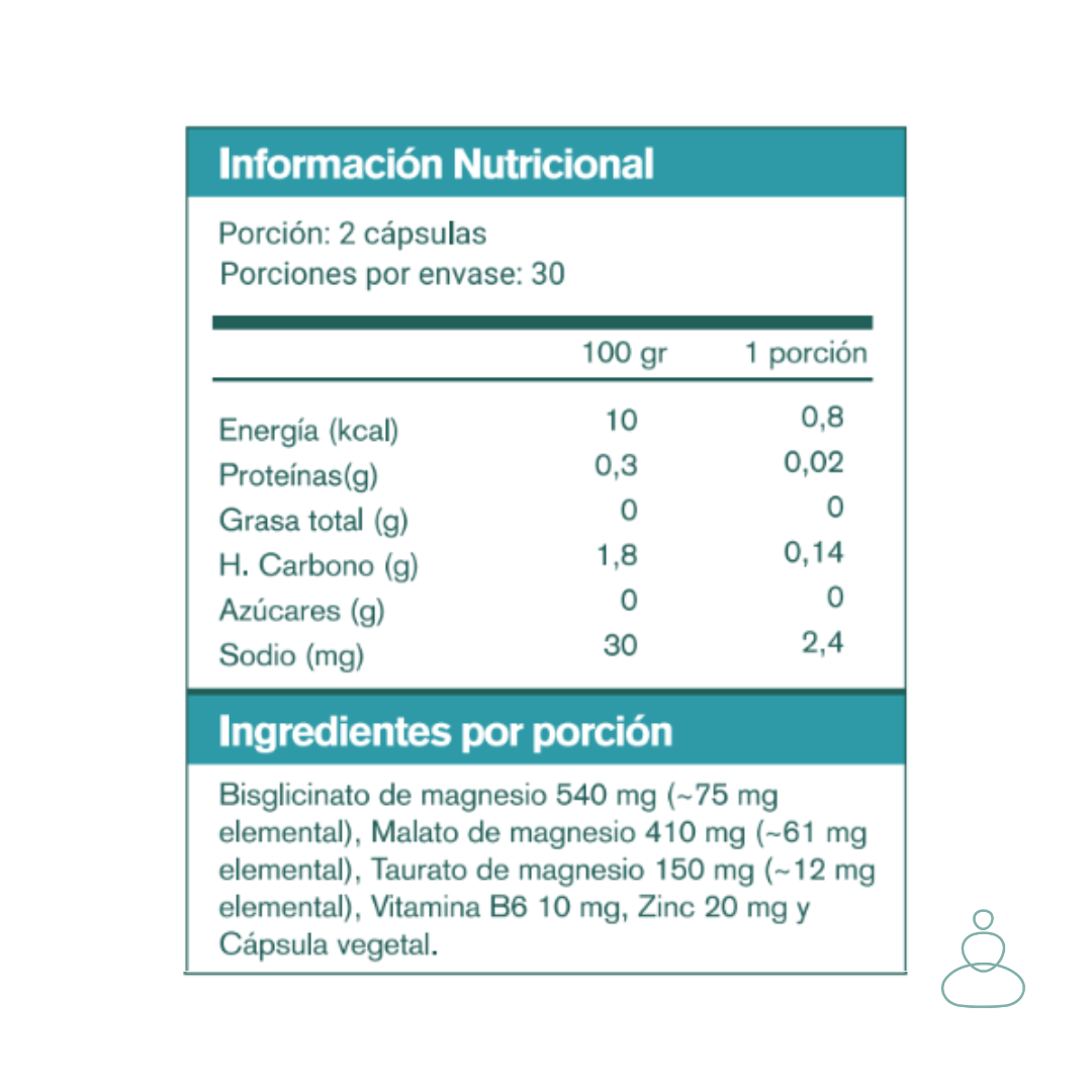 Trimagnesio - Masbien Supplements