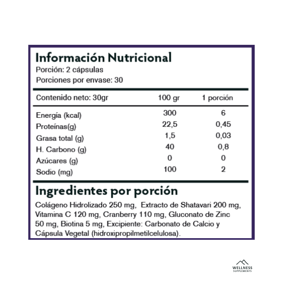 Fem Balance - Wellness Supplements