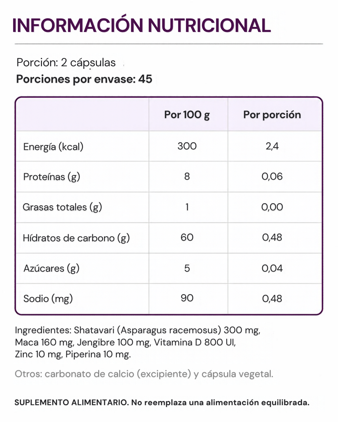 Shatavari y Maca Masbien Informacion Nutricional