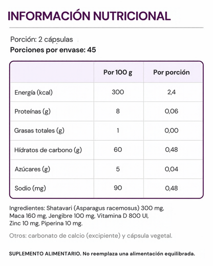 Shatavari y Maca Masbien Informacion Nutricional
