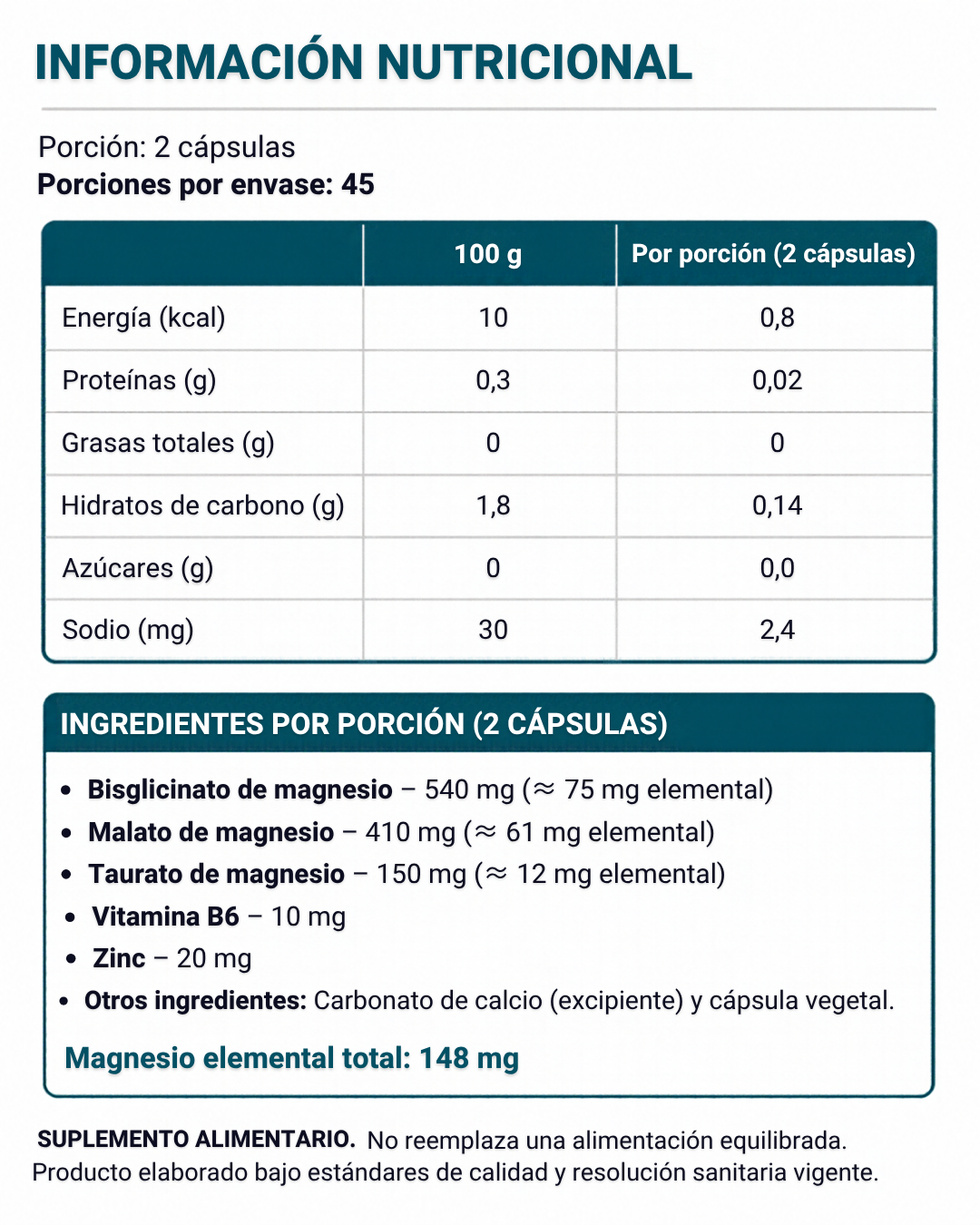 Trimagnesio Masbien Información Nutricional