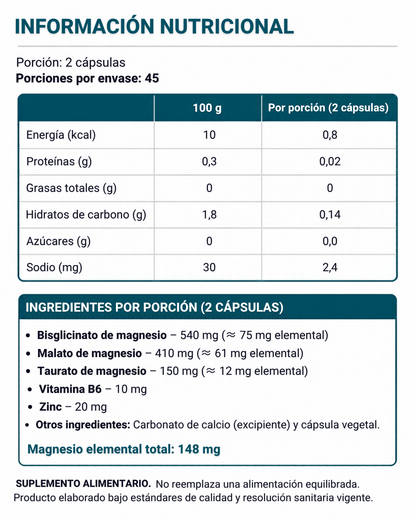 Trimagnesio Masbien Información Nutricional