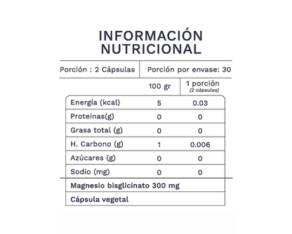 Pack Anti Estrés y Ansiedad