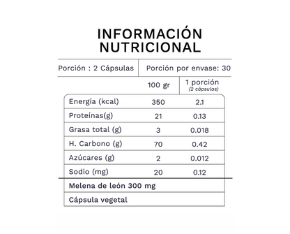 Pack Anti Estrés y Ansiedad