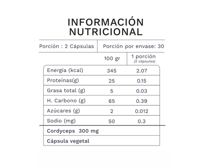 Pack Cordyceps - Cápsulas y Gotas