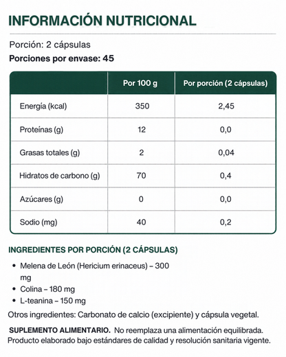 Melena de León Masbien Información nutricional
