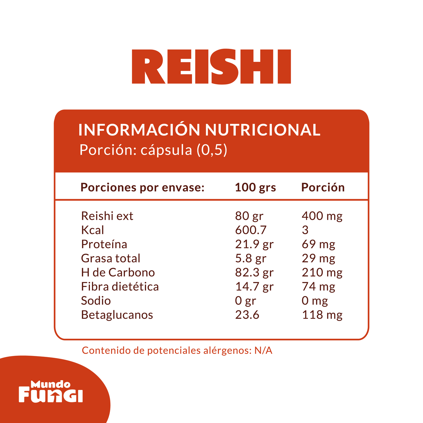 Pack Reishi - Cápsulas y Gotas