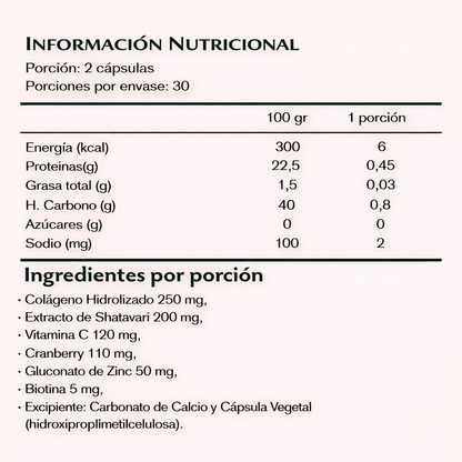 Fem Balance - Wellness Supplements
