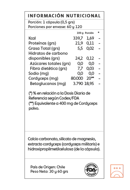 Cordyceps Militaris
