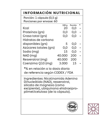 NAD+ Resveratrol y Q10