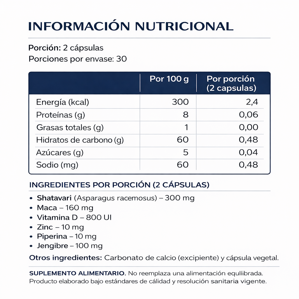 Shatavari - Masbien Supplements