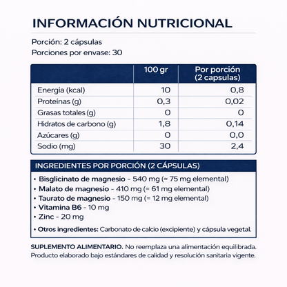 Trimagnesio - Masbien Supplements