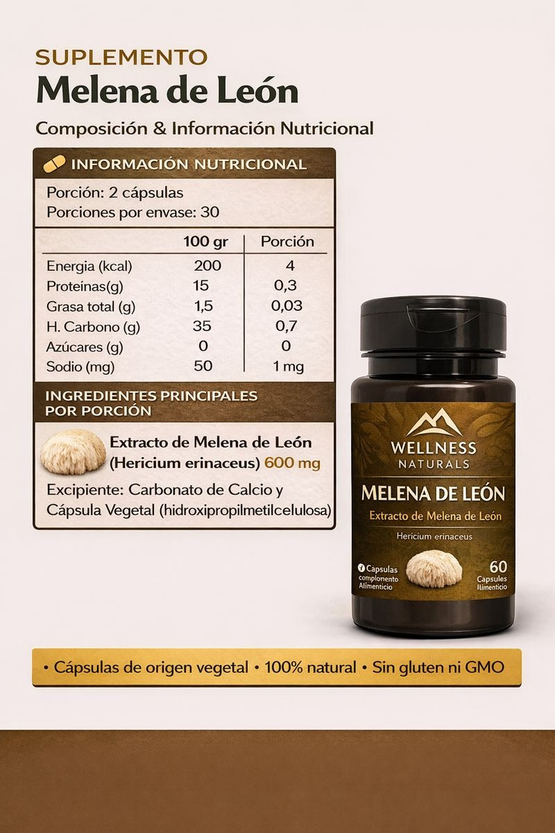 Melena de León - Wellness Supplements